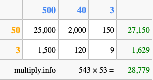 Calculate 543 times 53 using the box method