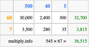 Calculate 545 times 67 using the box method