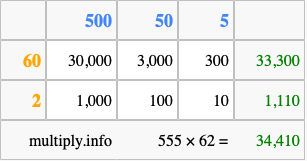 Calculate 555 times 62 using the box method