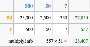 Calculate 557 times 51 using the box method