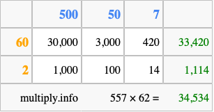 Calculate 557 times 62 using the box method
