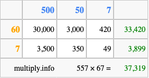 Calculate 557 times 67 using the box method