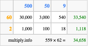Calculate 559 times 62 using the box method