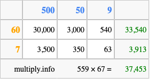 Calculate 559 times 67 using the box method