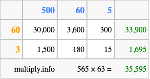 Calculate 565 times 63 using the box method