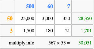 Calculate 567 times 53 using the box method