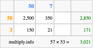 Calculate 57 times 53 using the box method