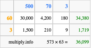 Calculate 573 times 63 using the box method