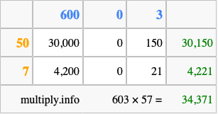 Calculate 603 times 57 using the box method