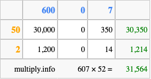 Calculate 607 times 52 using the box method