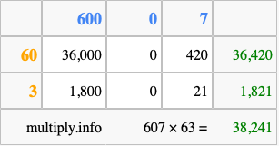 Calculate 607 times 63 using the box method