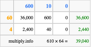 Calculate 610 times 64 using the box method