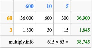 Calculate 615 times 63 using the box method