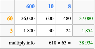 Calculate 618 times 63 using the box method