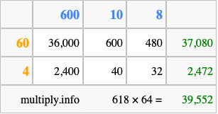 Calculate 618 times 64 using the box method