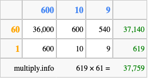 Calculate 619 times 61 using the box method