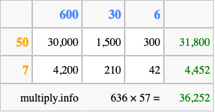 Calculate 636 times 57 using the box method