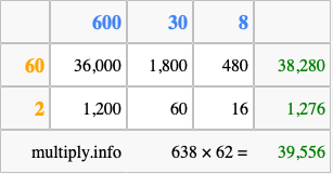 Calculate 638 times 62 using the box method