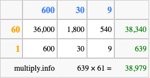 Calculate 639 times 61 using the box method