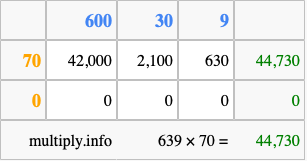 Calculate 639 times 70 using the box method