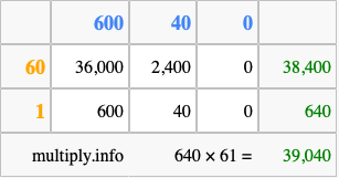 Calculate 640 times 61 using the box method