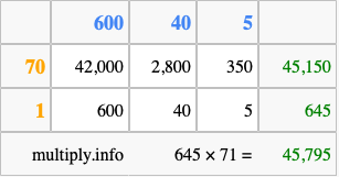 Calculate 645 times 71 using the box method