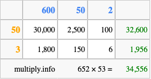 Calculate 652 times 53 using the box method