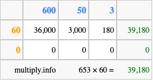 Calculate 653 times 60 using the box method