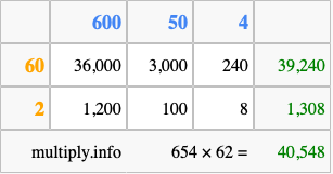 Calculate 654 times 62 using the box method