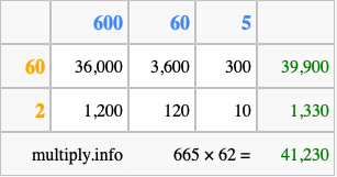 Calculate 665 times 62 using the box method