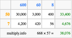 Calculate 668 times 57 using the box method