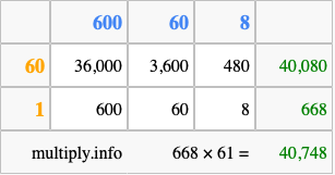 Calculate 668 times 61 using the box method