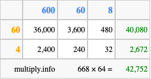 Calculate 668 times 64 using the box method