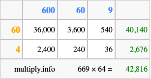 Calculate 669 times 64 using the box method