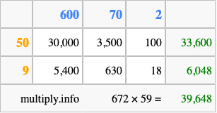 Calculate 672 times 59 using the box method