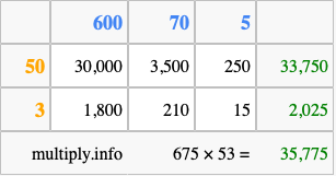 Calculate 675 times 53 using the box method