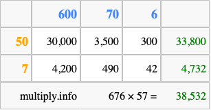 Calculate 676 times 57 using the box method