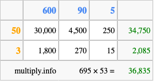 Calculate 695 times 53 using the box method