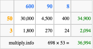 Calculate 698 times 53 using the box method