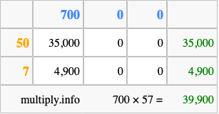 Calculate 700 times 57 using the box method