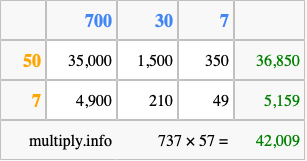 Calculate 737 times 57 using the box method