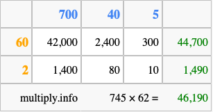 Calculate 745 times 62 using the box method