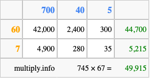 Calculate 745 times 67 using the box method