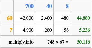 Calculate 748 times 67 using the box method