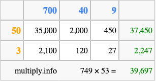 Calculate 749 times 53 using the box method