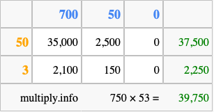 Calculate 750 times 53 using the box method