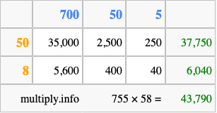 Calculate 755 times 58 using the box method