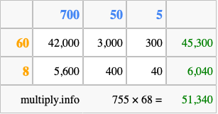 Calculate 755 times 68 using the box method
