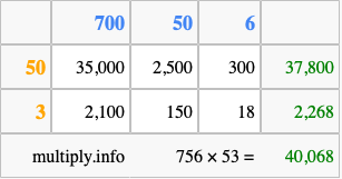 Calculate 756 times 53 using the box method