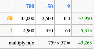 Calculate 759 times 57 using the box method